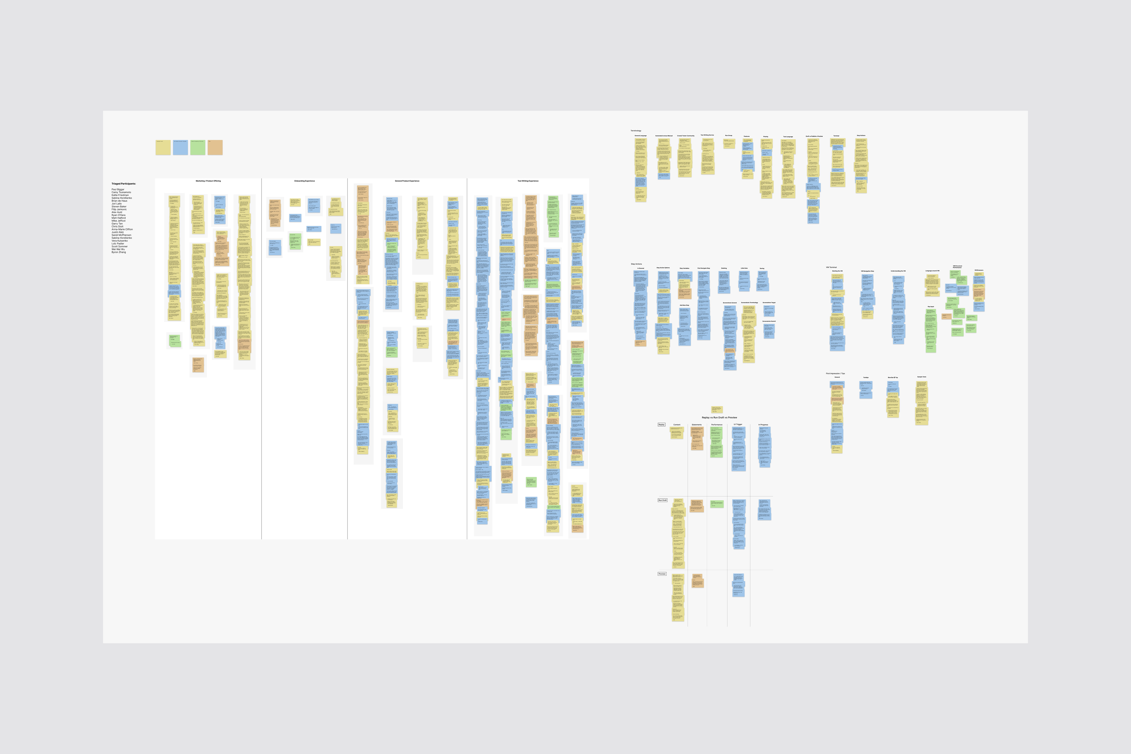 Rainforest QA wordmark and logomark refreshed for the product-led brand.
